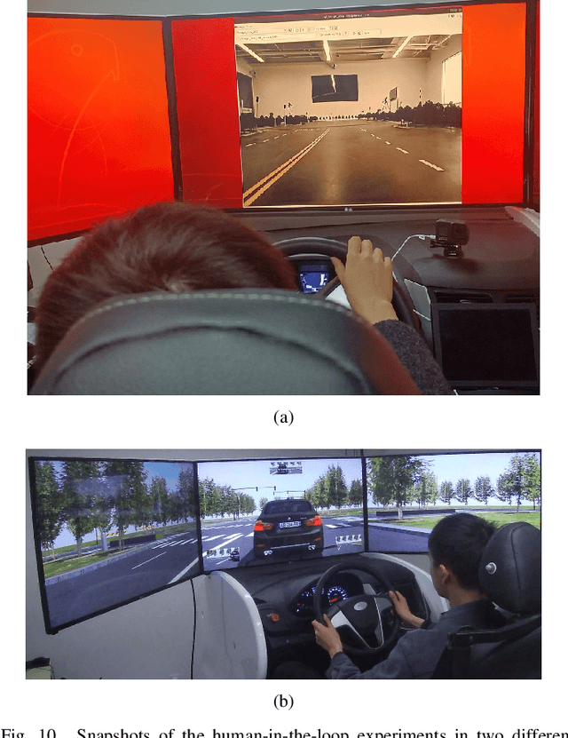 Figure 2 for Mixed Cloud Control Testbed: Validating Vehicle-Road-Cloud Integration via Mixed Digital Twin