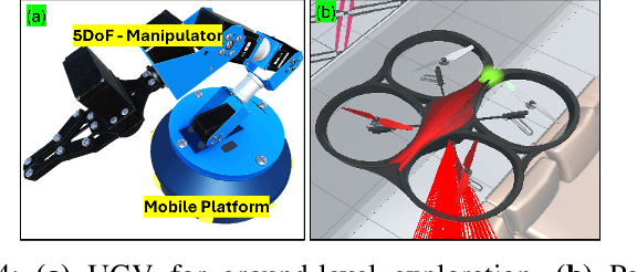 Figure 4 for HARMONIC: Cognitive and Control Collaboration in Human-Robotic Teams