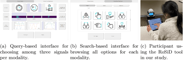 Figure 1 for The RoSiD Tool: Empowering Users to Design Multimodal Signals for Human-Robot Collaboration