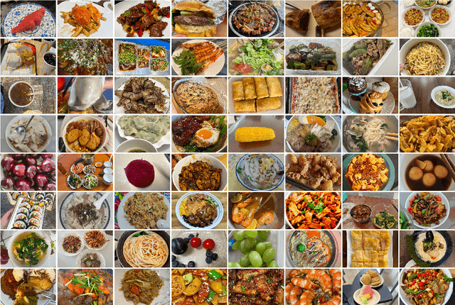 Figure 1 for MM-Food-100K: A 100,000-Sample Multimodal Food Intelligence Dataset with Verifiable Provenance