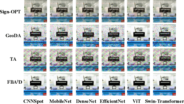 Figure 4 for FBA$^2$D: Frequency-based Black-box Attack for AI-generated Image Detection
