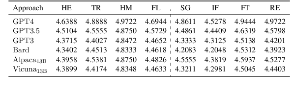 Figure 2 for Which Side Are You On? A Multi-task Dataset for End-to-End Argument Summarisation and Evaluation