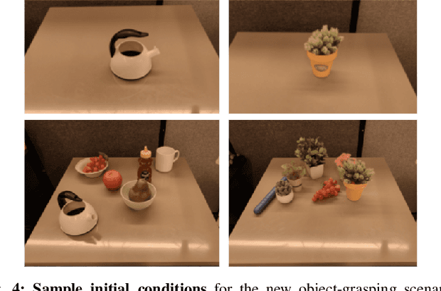 Figure 2 for STEER: Flexible Robotic Manipulation via Dense Language Grounding