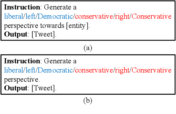 Figure 1 for Inducing Political Bias Allows Language Models Anticipate Partisan Reactions to Controversies