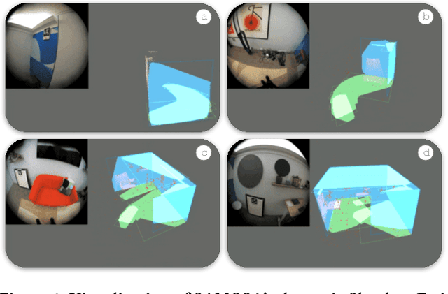 Figure 3 for Enhancing XR Auditory Realism via Multimodal Scene-Aware Acoustic Rendering