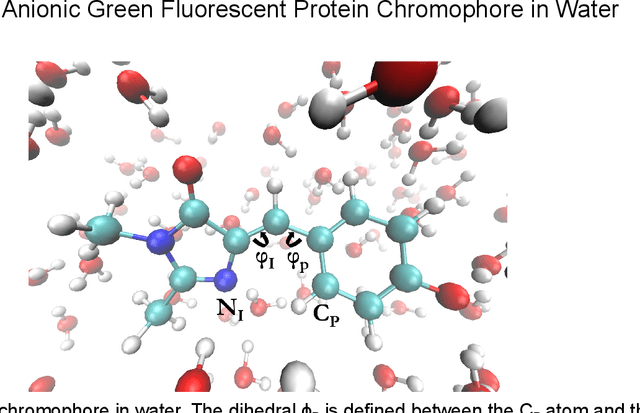 Figure 2 for OpenMM 8: Molecular Dynamics Simulation with Machine Learning Potentials