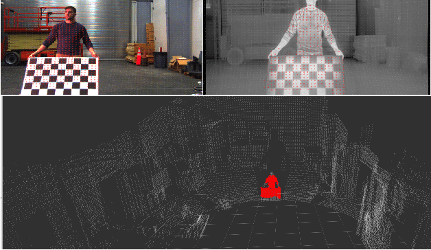 Figure 3 for GO: The Great Outdoors Multimodal Dataset