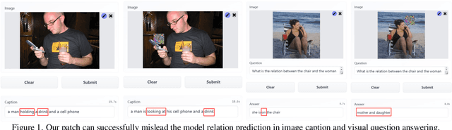 Figure 1 for Boosting Cross-task Transferability of Adversarial Patches with Visual Relations