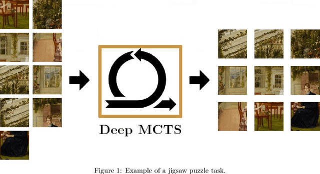 Figure 1 for Alphazzle: Jigsaw Puzzle Solver with Deep Monte-Carlo Tree Search