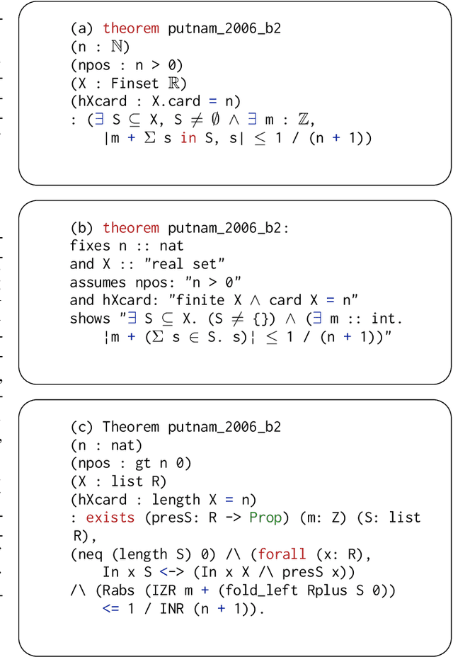 Figure 3 for PutnamBench: Evaluating Neural Theorem-Provers on the Putnam Mathematical Competition