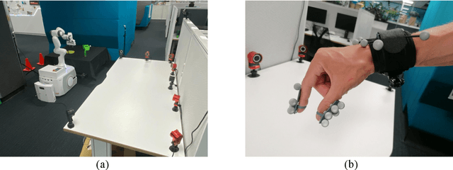 Figure 3 for LHManip: A Dataset for Long-Horizon Language-Grounded Manipulation Tasks in Cluttered Tabletop Environments