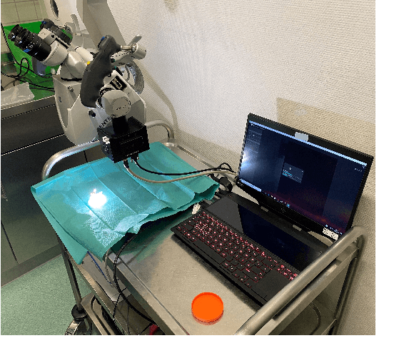 Figure 3 for Robust Tumor Segmentation with Hyperspectral Imaging and Graph Neural Networks