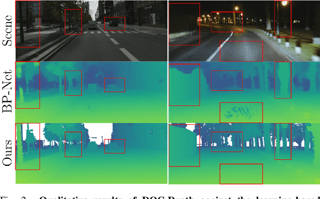 Figure 1 for DOC-Depth: A novel approach for dense depth ground truth generation