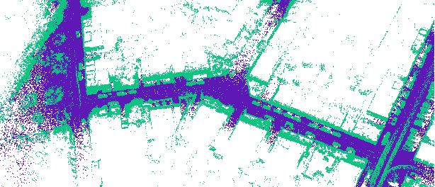 Figure 2 for DOC-Depth: A novel approach for dense depth ground truth generation