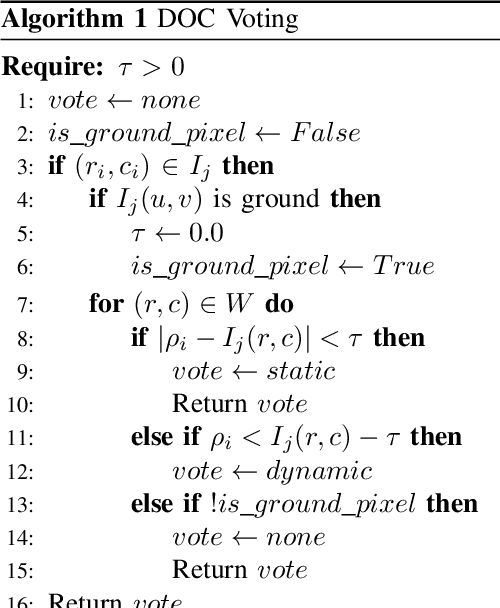 Figure 3 for DOC-Depth: A novel approach for dense depth ground truth generation