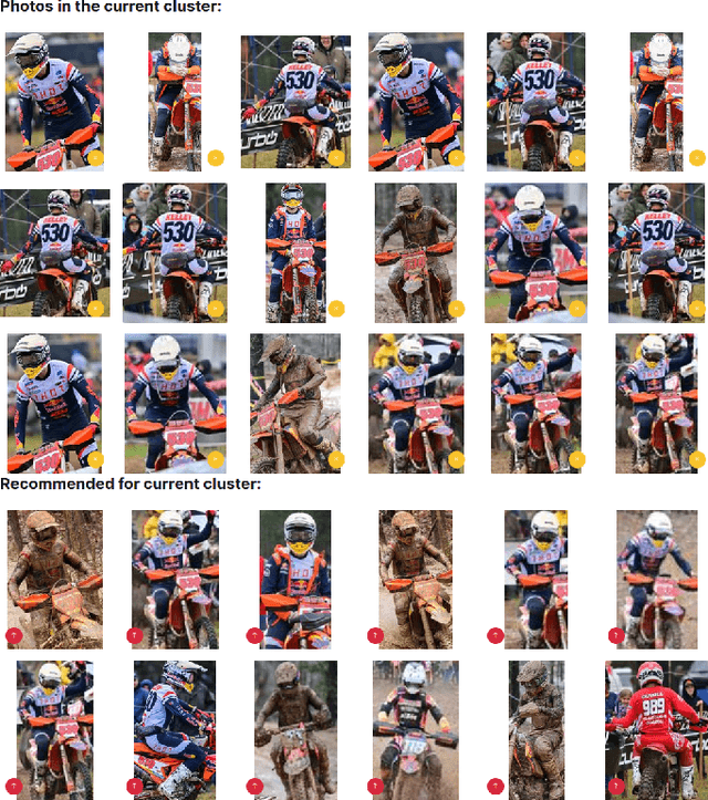 Figure 3 for MUDD: A New Re-Identification Dataset with Efficient Annotation for Off-Road Racers in Extreme Conditions