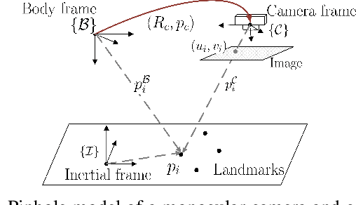 Figure 1 for Pose, Velocity and Landmark Position Estimation Using IMU and Bearing Measurements