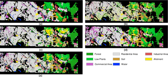 Figure 3 for Sparse Focus Network for Multi-Source Remote Sensing Data Classification