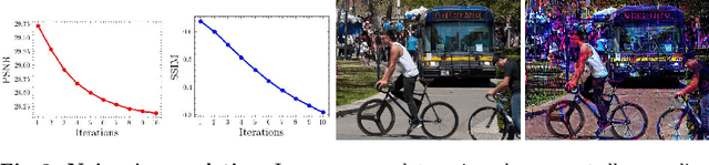 Figure 3 for Dataset Enhancement with Instance-Level Augmentations