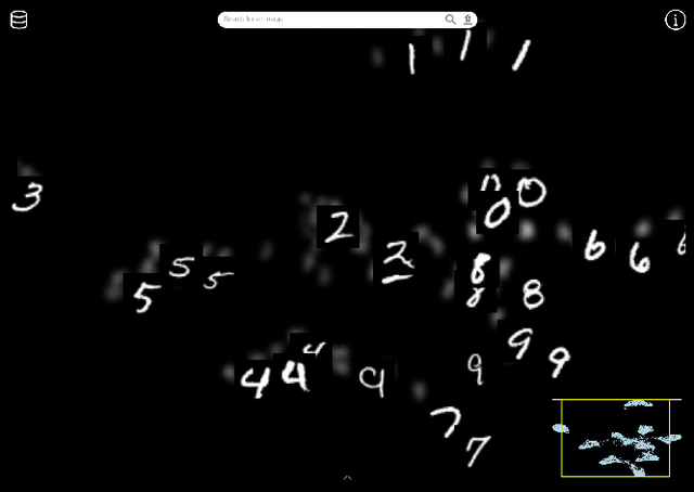 Figure 3 for AEye: A Visualization Tool for Image Datasets