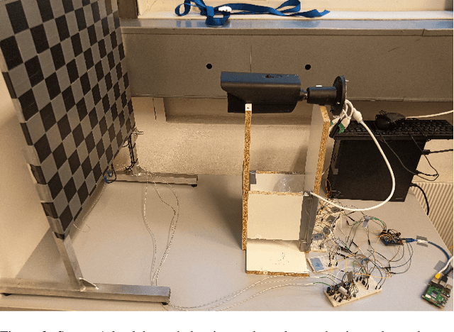 Figure 4 for Predictive Digital Twin for Condition Monitoring Using Thermal Imaging