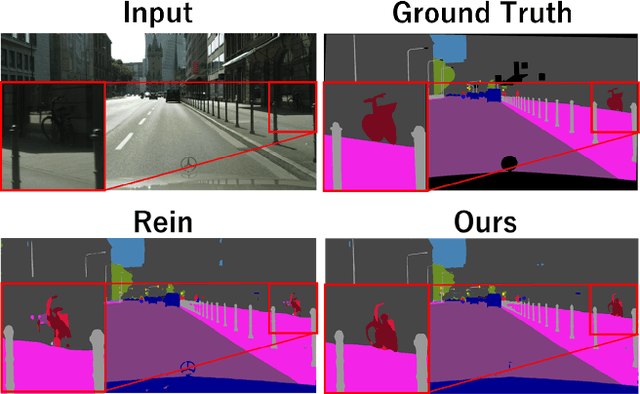 Figure 1 for Domain Generalization through Attenuation of Domain-Specific Information