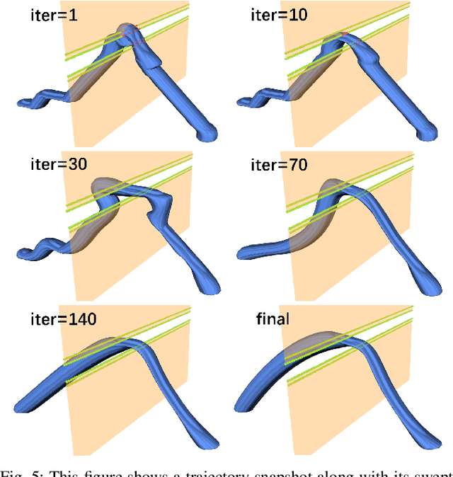 Figure 4 for Continuous Implicit SDF Based Any-shape Robot Trajectory Optimization