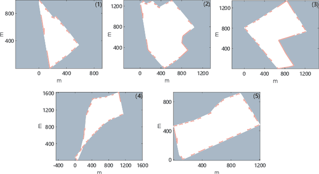 Figure 3 for Path Tracking Hybrid A* For Autonomous Agricultural Vehicles