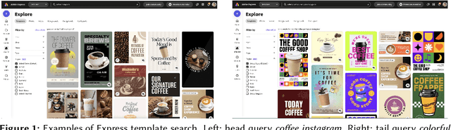 Figure 1 for Smart Multi-Modal Search: Contextual Sparse and Dense Embedding Integration in Adobe Express