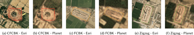 Figure 1 for Space to Policy: Scalable Brick Kiln Detection and Automatic Compliance Monitoring with Geospatial Data