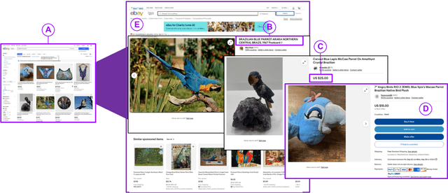 Figure 1 for A Flexible and Scalable Approach for Collecting Wildlife Advertisements on the Web