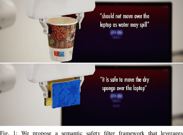 Figure 1 for Semantically Safe Robot Manipulation: From Semantic Scene Understanding to Motion Safeguards