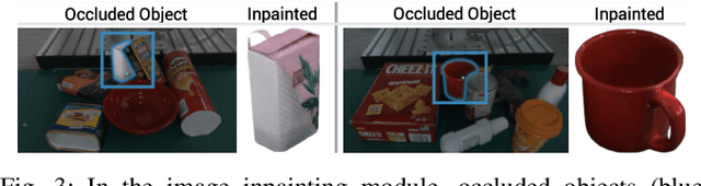 Figure 2 for SceneComplete: Open-World 3D Scene Completion in Complex Real World Environments for Robot Manipulation