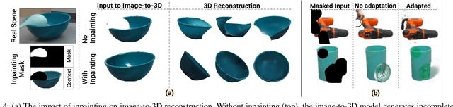 Figure 3 for SceneComplete: Open-World 3D Scene Completion in Complex Real World Environments for Robot Manipulation