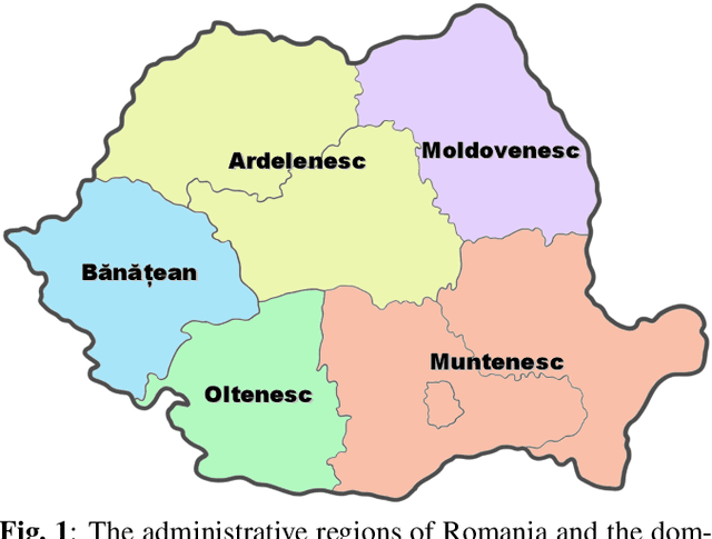 Figure 1 for RoDia: A New Dataset for Romanian Dialect Identification from Speech