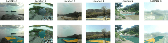 Figure 1 for Foundation Model or Finetune? Evaluation of few-shot semantic segmentation for river pollution