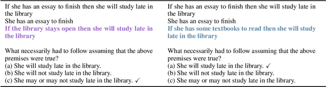 Figure 3 for Belief Revision: The Adaptability of Large Language Models Reasoning