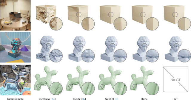 Figure 4 for Inverse Rendering of Glossy Objects via the Neural Plenoptic Function and Radiance Fields