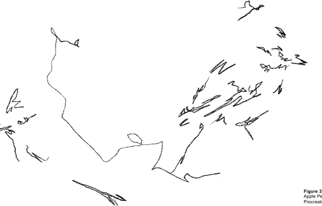 Figure 2 for AIxArtist: A First-Person Tale of Interacting with Artificial Intelligence to Escape Creative Block