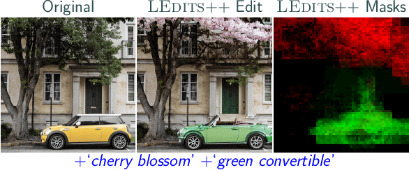 Figure 4 for LEDITS++: Limitless Image Editing using Text-to-Image Models