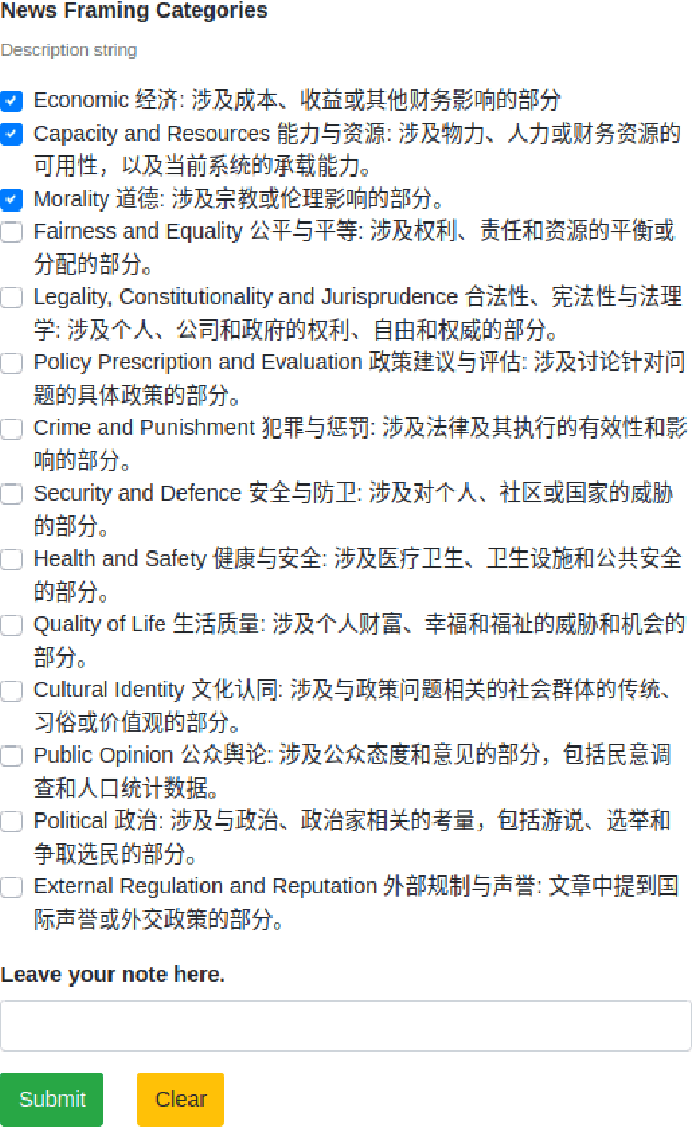 Figure 2 for A Dataset for Analysing News Framing in Chinese Media