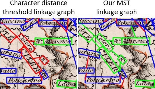 Figure 3 for Automatic Search of Multiword Place Names on Historical Maps