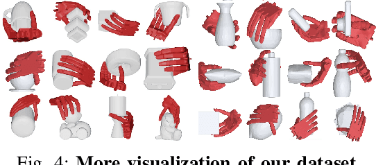 Figure 4 for BODex: Scalable and Efficient Robotic Dexterous Grasp Synthesis Using Bilevel Optimization