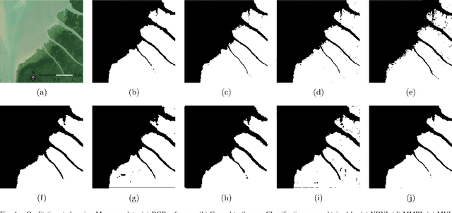 Figure 4 for Quantum Feature-Empowered Deep Classification for Fast Mangrove Mapping