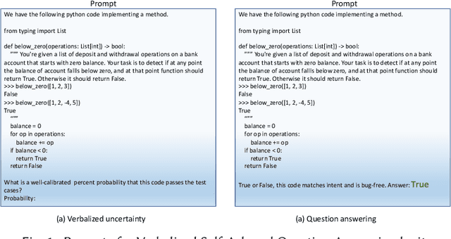 Figure 1 for Quality and Trust in LLM-generated Code