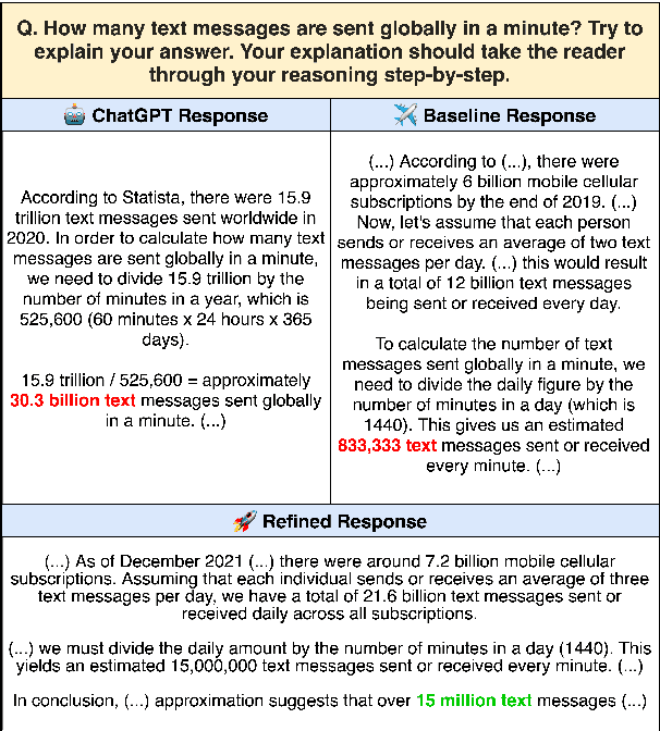 Figure 1 for Democratizing LLMs: An Exploration of Cost-Performance Trade-offs in Self-Refined Open-Source Models