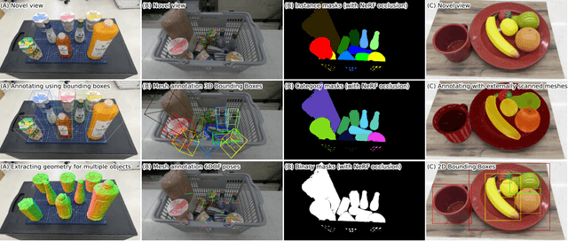 Figure 3 for NeuralLabeling: A versatile toolset for labeling vision datasets using Neural Radiance Fields