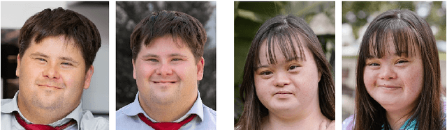 Figure 1 for Testing the Performance of Face Recognition for People with Down Syndrome