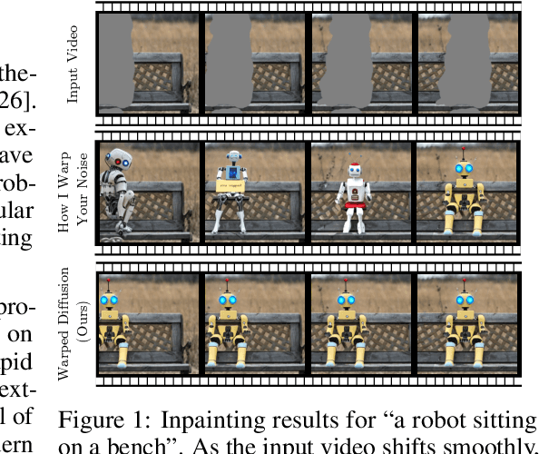 Figure 1 for Warped Diffusion: Solving Video Inverse Problems with Image Diffusion Models