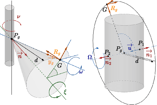 Figure 2 for Speeding up 6-DoF Grasp Sampling with Quality-Diversity